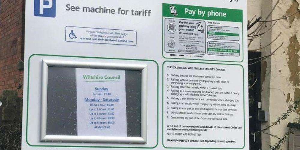 Car Park charges